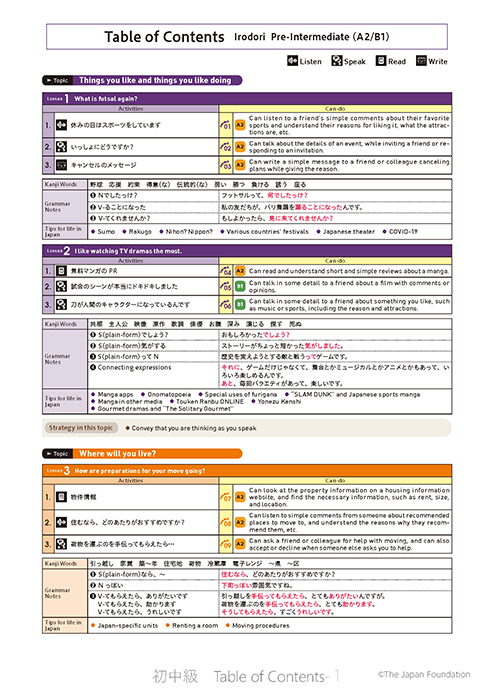 内容一覧(英語)