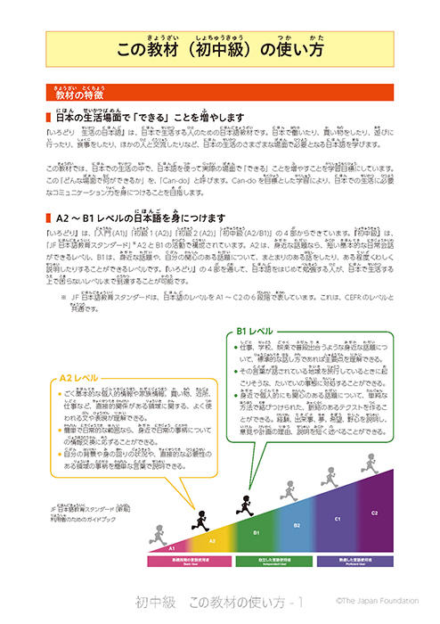 この教材の使い方(日本語)